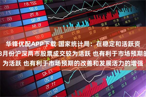 华锋优配APP下载 国家统计局：在稳定和活跃资本市场相关政策作用下 8月份沪深两市股票成交较为活跃 也有利于市场预期的改善和发展活力的增强
