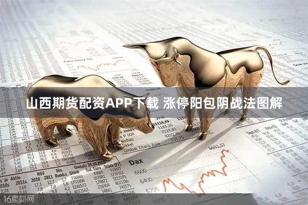 山西期货配资APP下载 涨停阳包阴战法图解